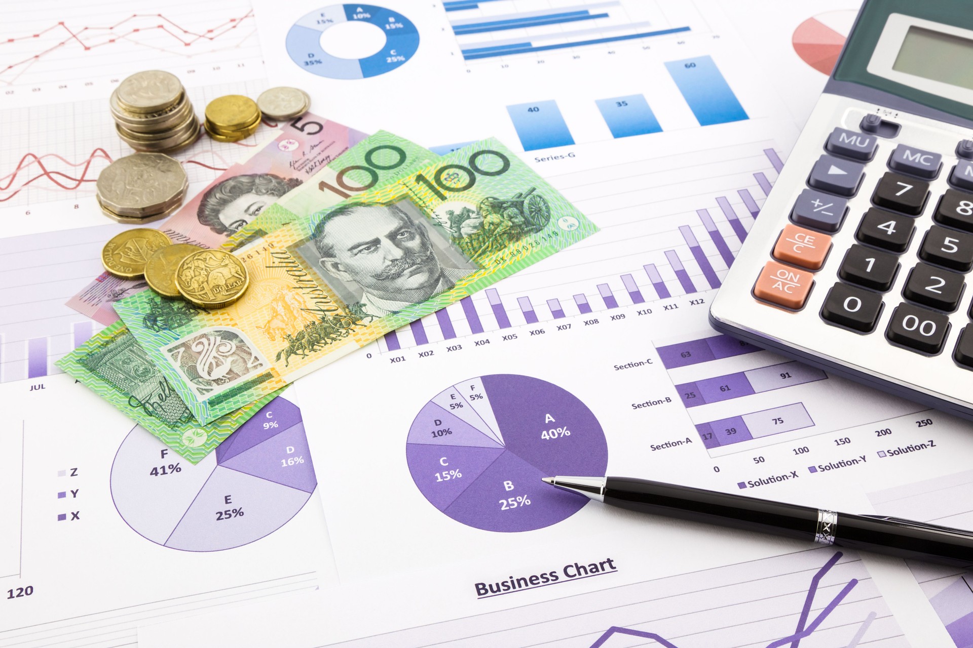 Australia currency on financial graphs report